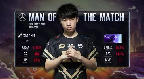 曼联4-1击败狼队，升至英超第六；米兰3-2战胜都灵，登顶积分榜。